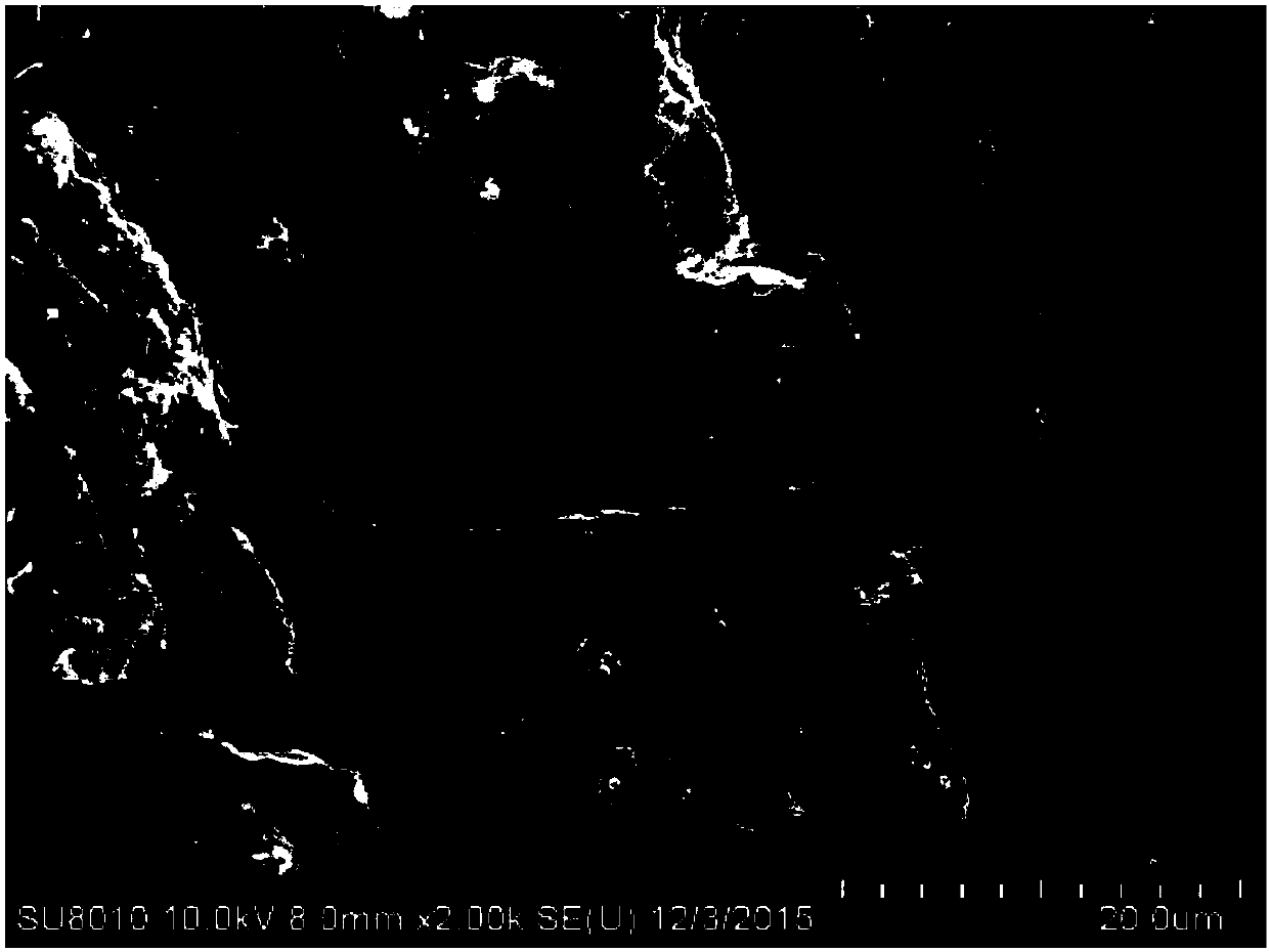 Preparation method of glucose crosslinked composite gel and application of glucose crosslinked composite gel to cigarettes