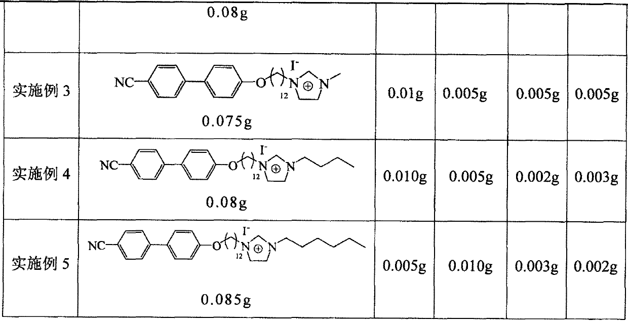 A solid electrolyte for dye-sensitized solar cells based on ionic crystals