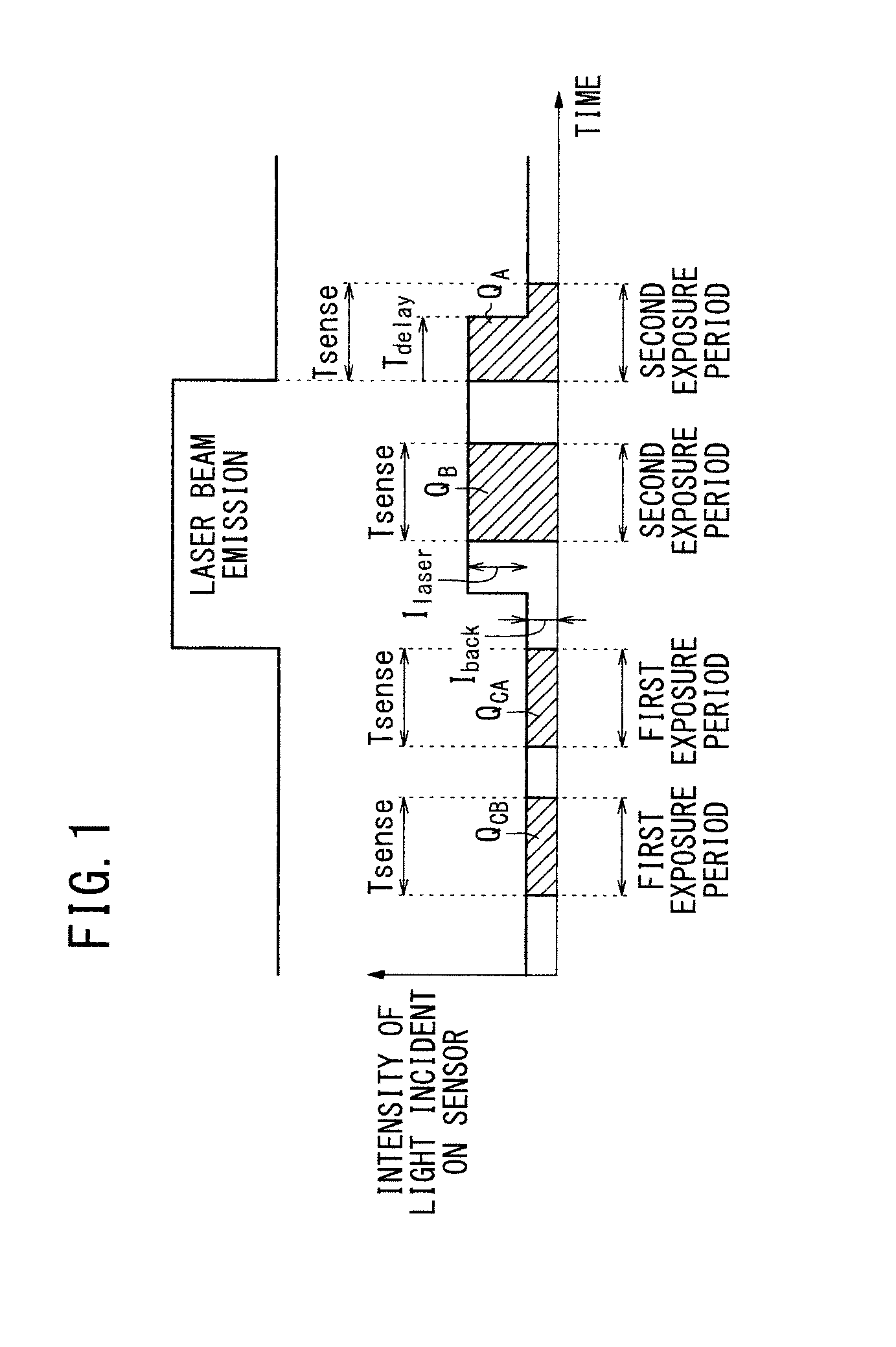 Solid-state imaging device