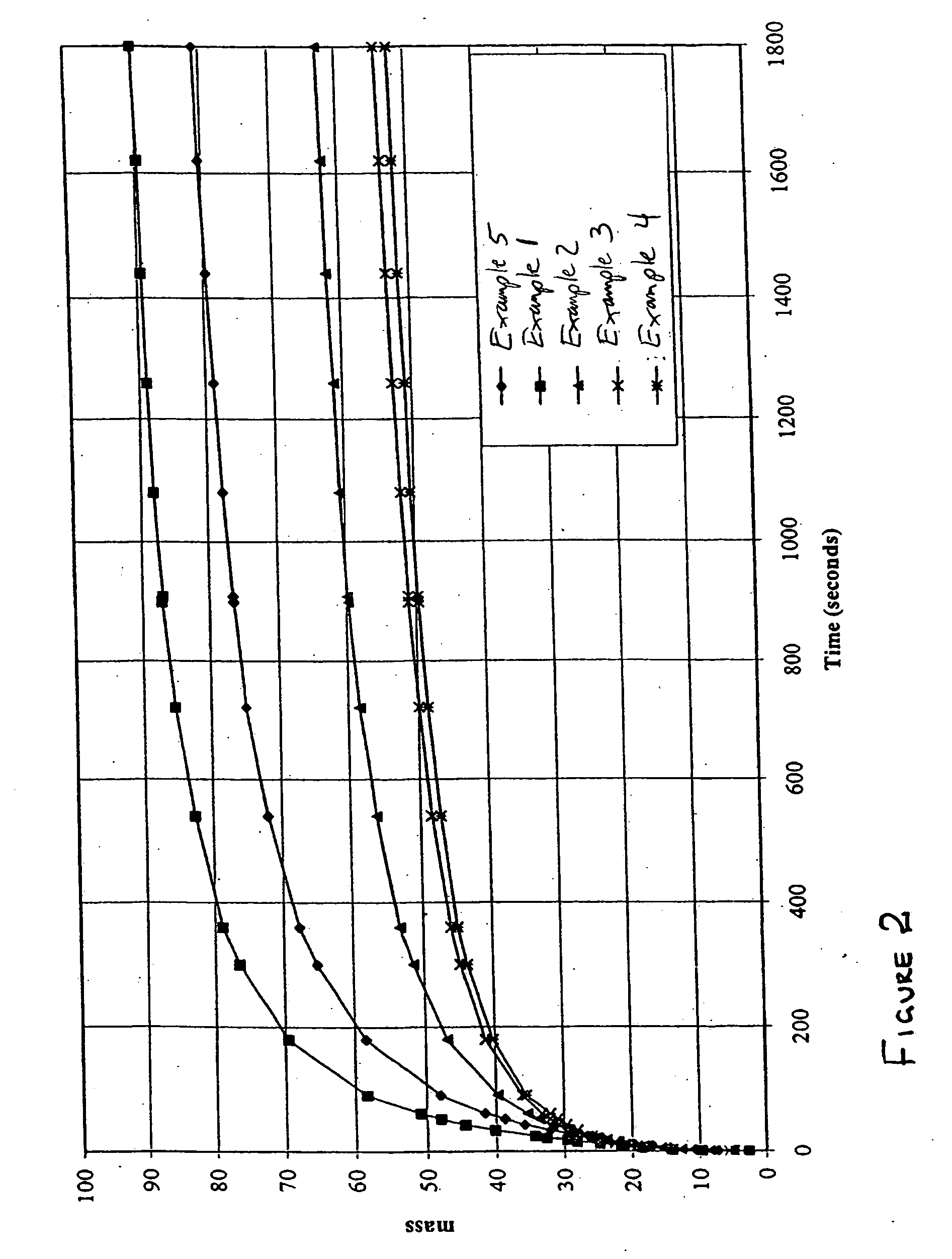 Absorbent composites containing biodegradable reinforcing fibers