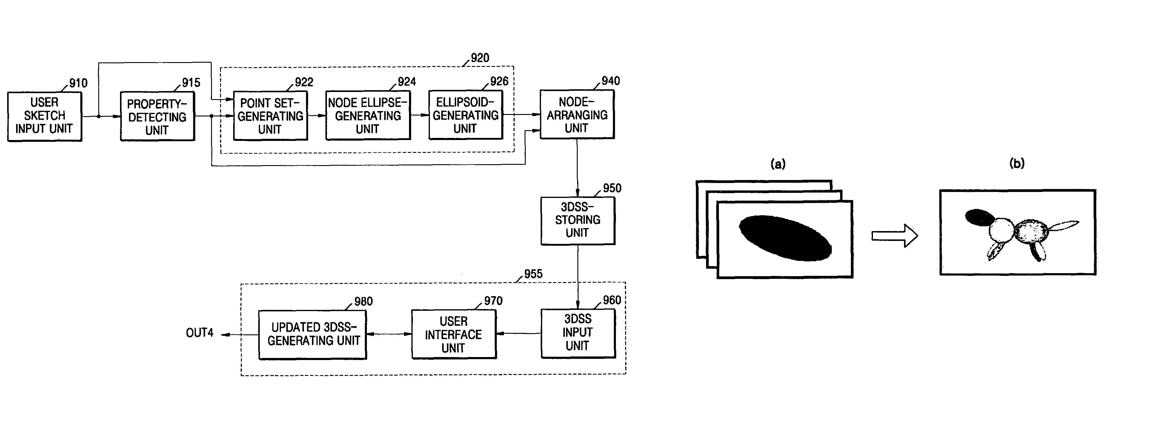 Apparatus and method of producing 3D structural sketch and computer-readable recording medium on which computer program for executing the method is recorded