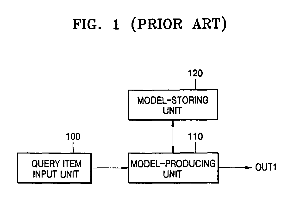 Apparatus and method of producing 3D structural sketch and computer-readable recording medium on which computer program for executing the method is recorded