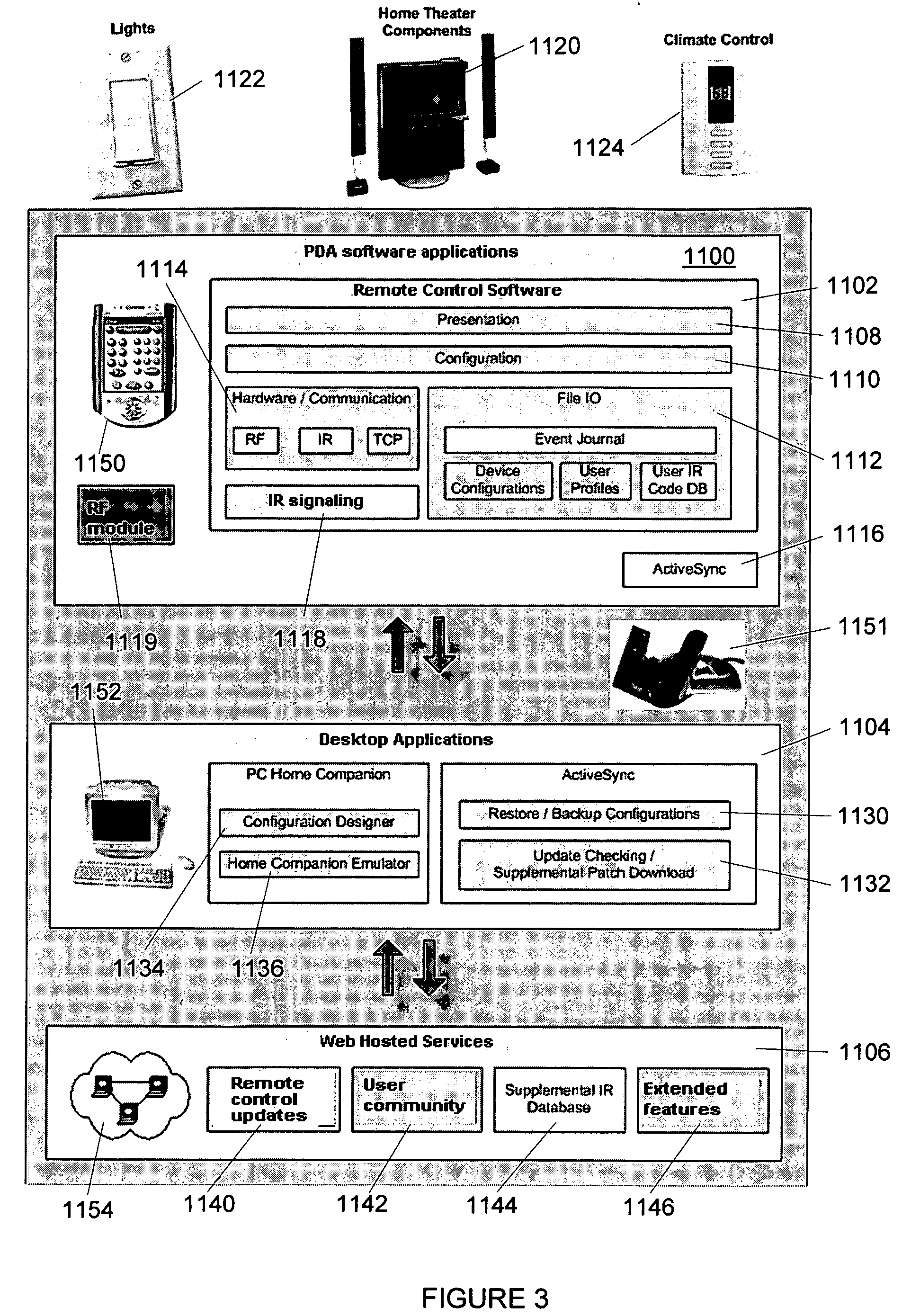 User interface for a remote control application