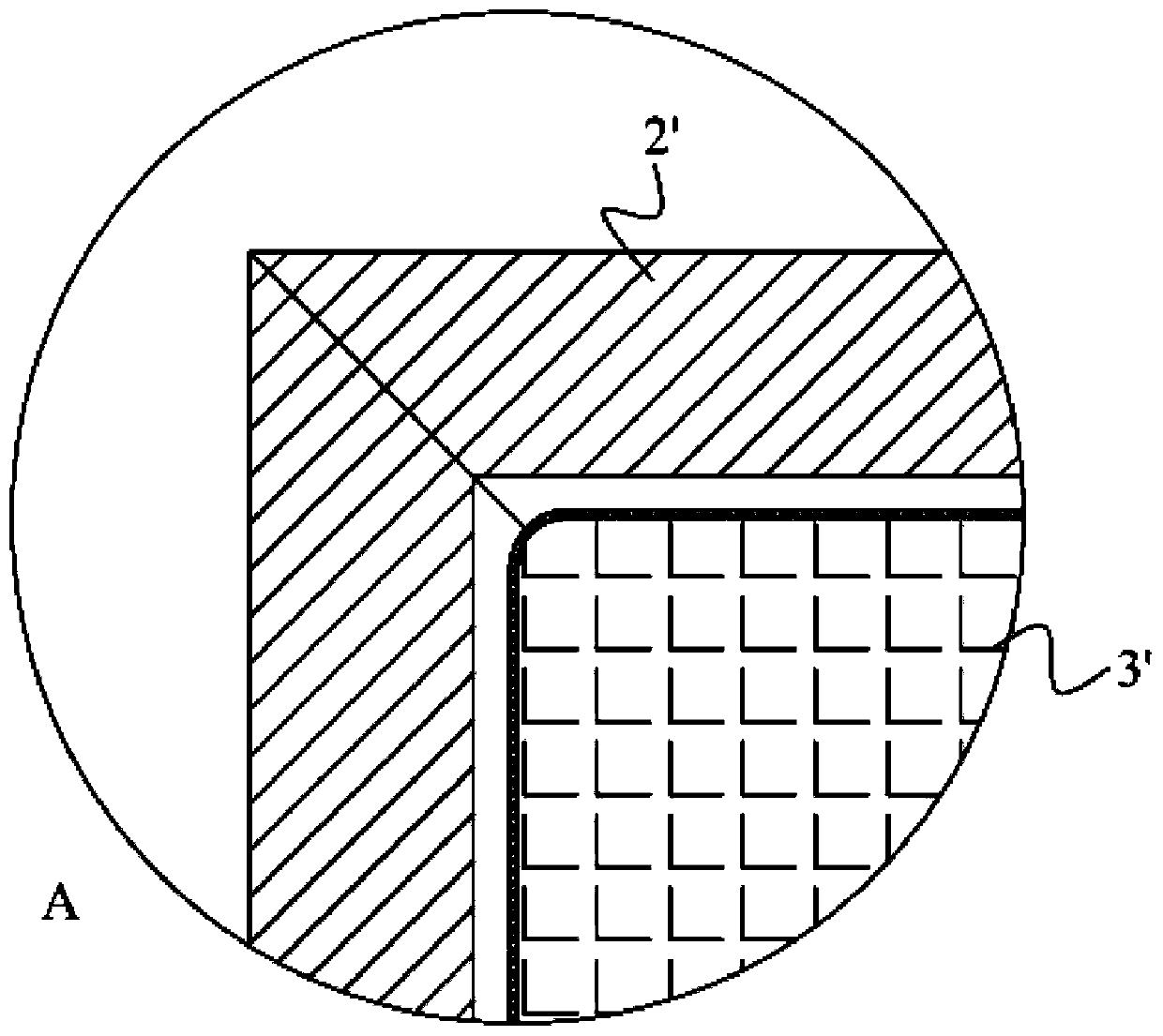 Display module and display equipment