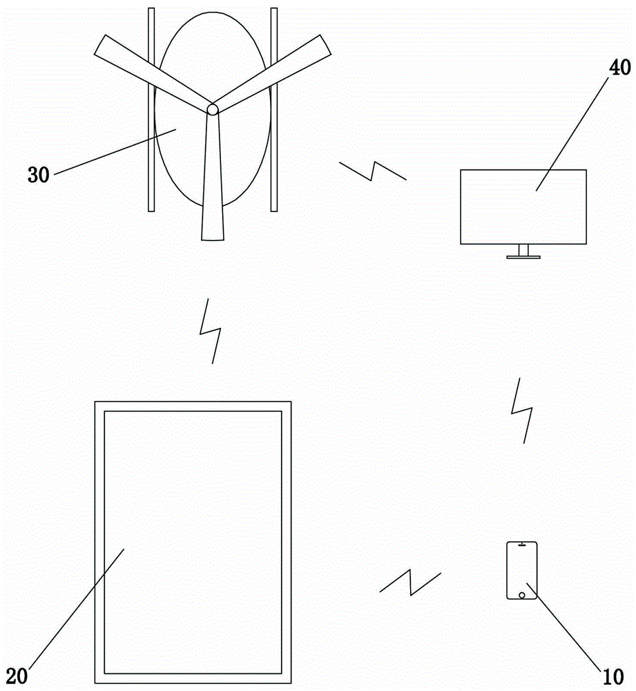 A drone delivery system based on smart windows