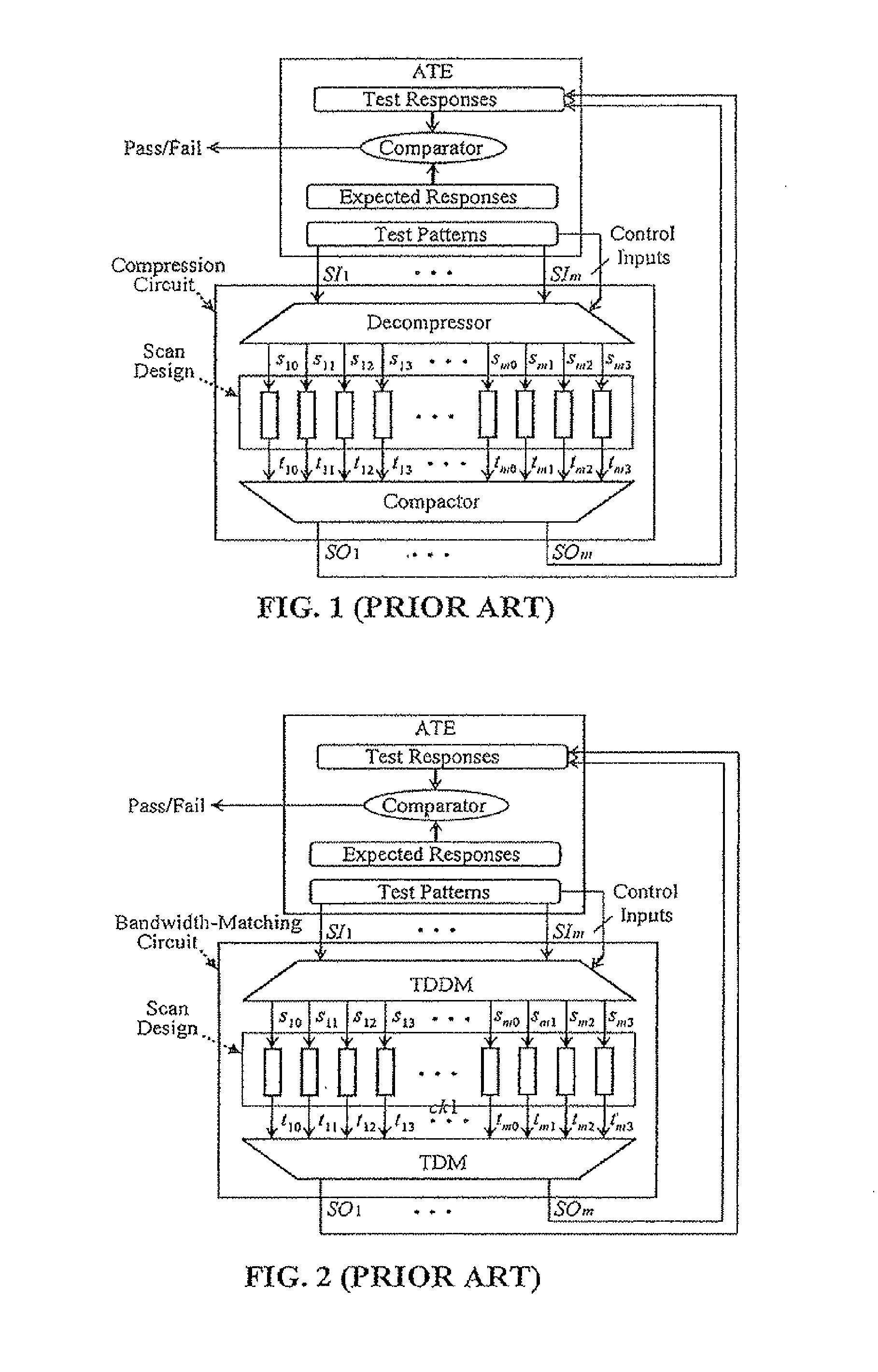 Method and apparatus for testing 3D integrated circuits