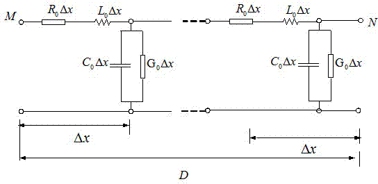 Method for on-line diagnosing gradually-changing fault of electronic current transformers