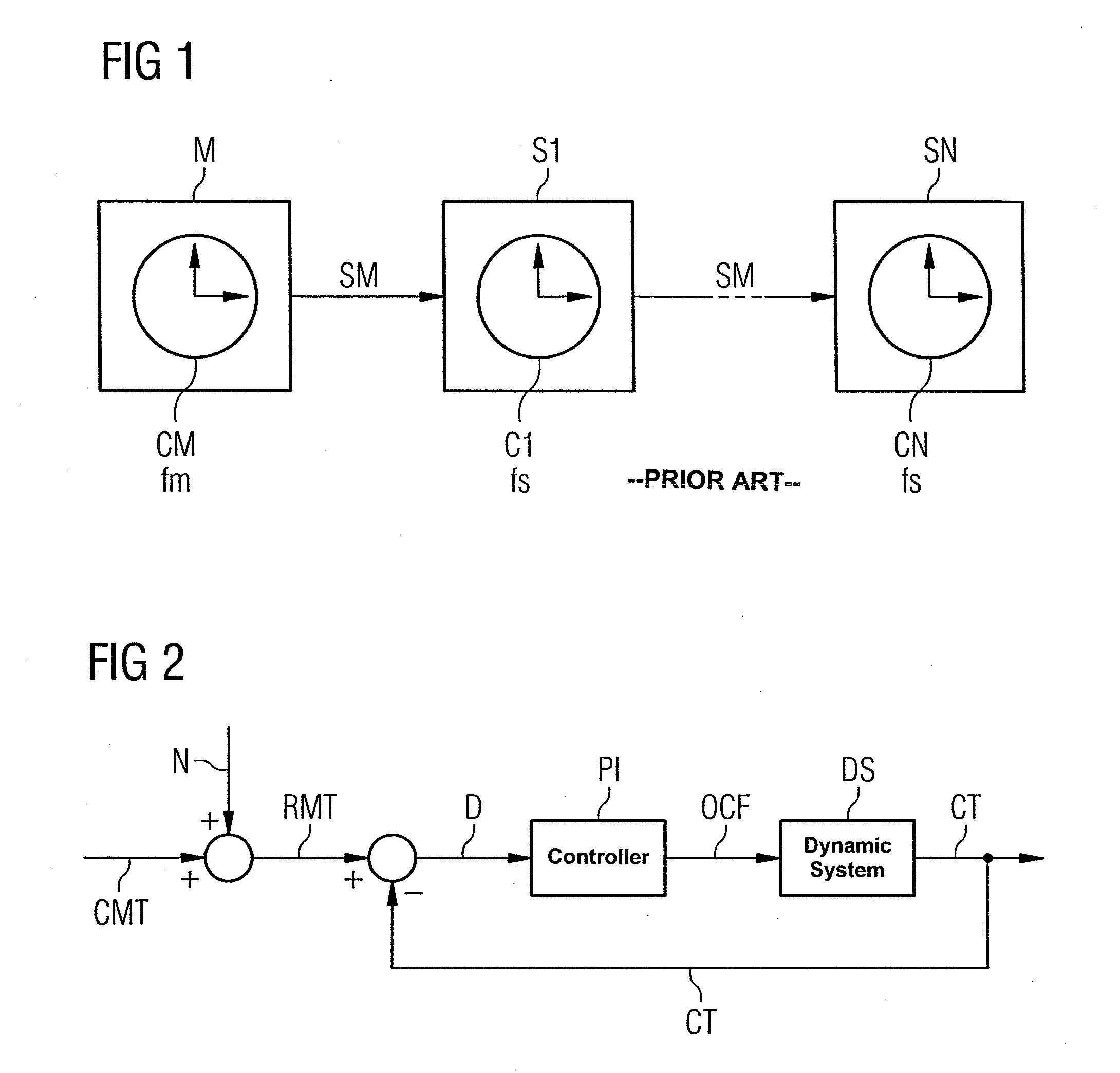 Device and Method for Time Synchronization in a Communication Network