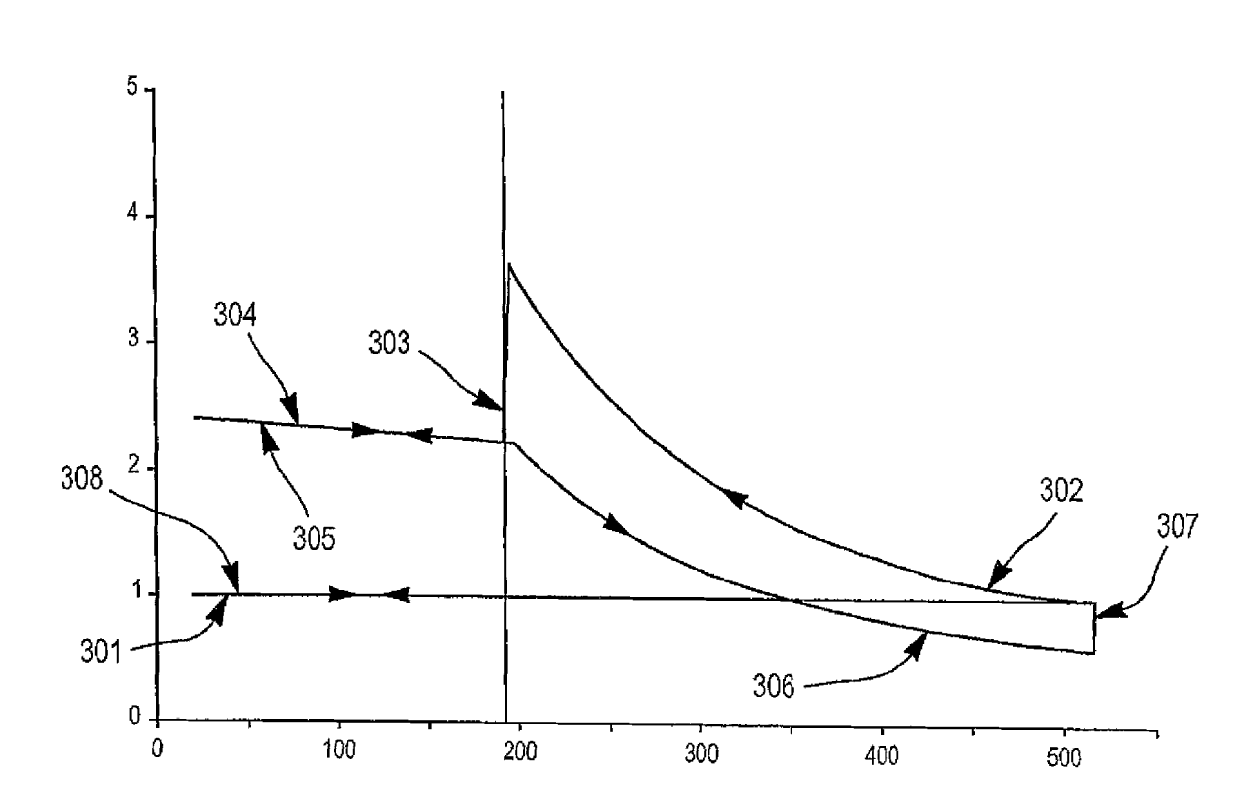 Heat engine with external heat source and associated power generation unit and vehicle