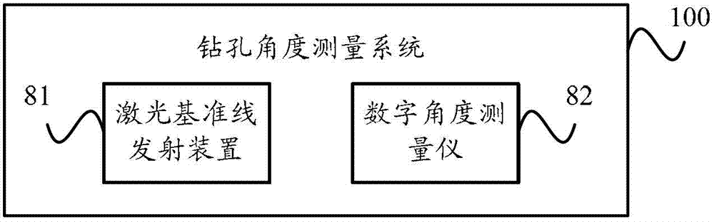 Coal mine drilling angle measuring system and method