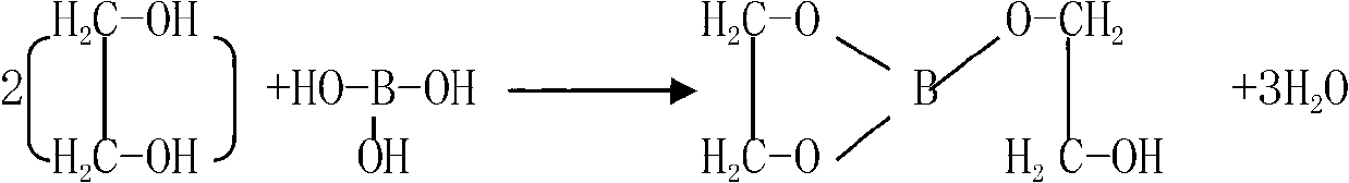 Polyoxy propane diethylene glycol borate polymer, preparation method thereof and environment-friendly water-soluble anti-rust quenching liquid prepared with the polymer