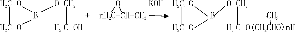 Polyoxy propane diethylene glycol borate polymer, preparation method thereof and environment-friendly water-soluble anti-rust quenching liquid prepared with the polymer