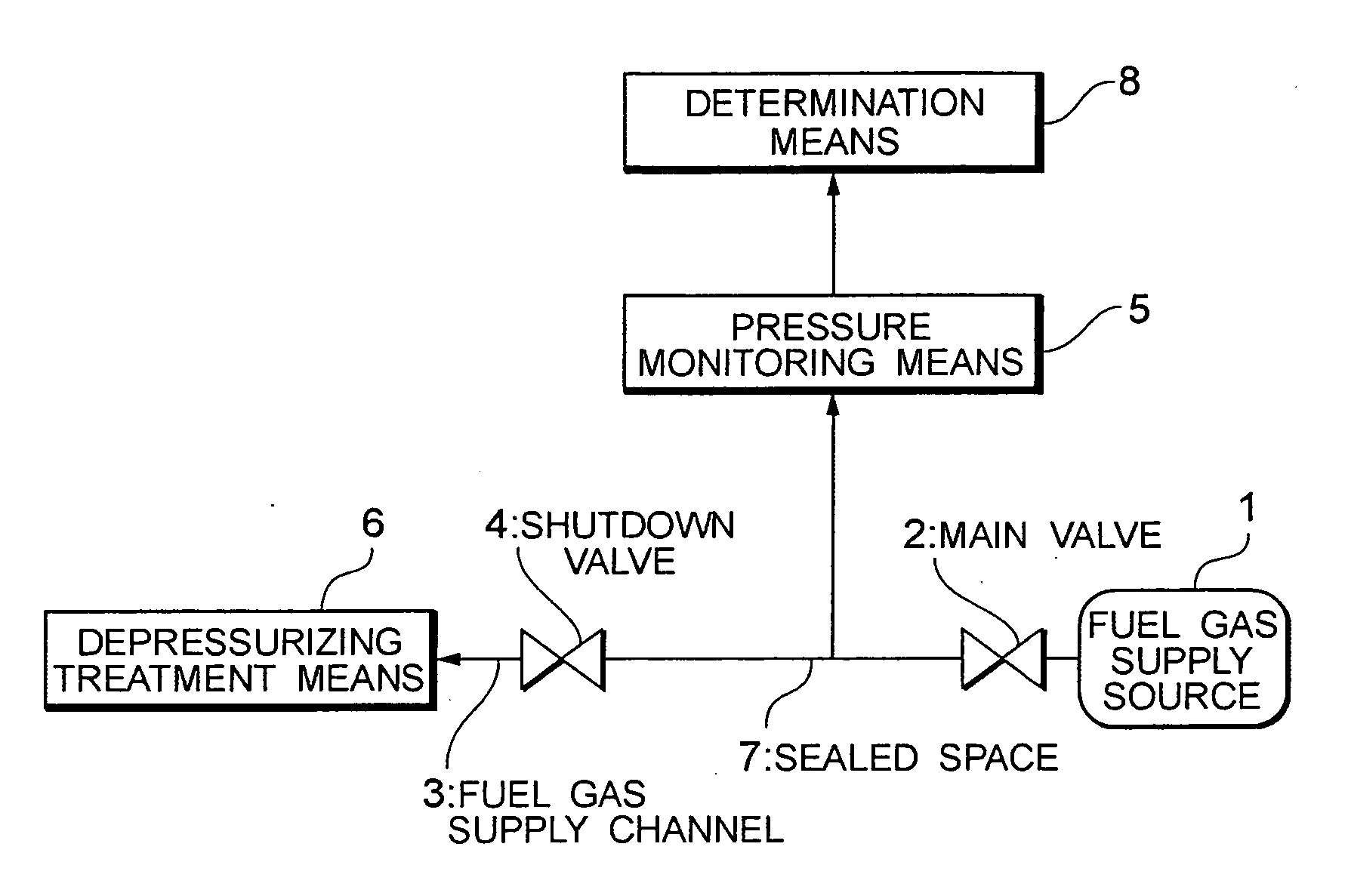 Gas leak detection device and method for same