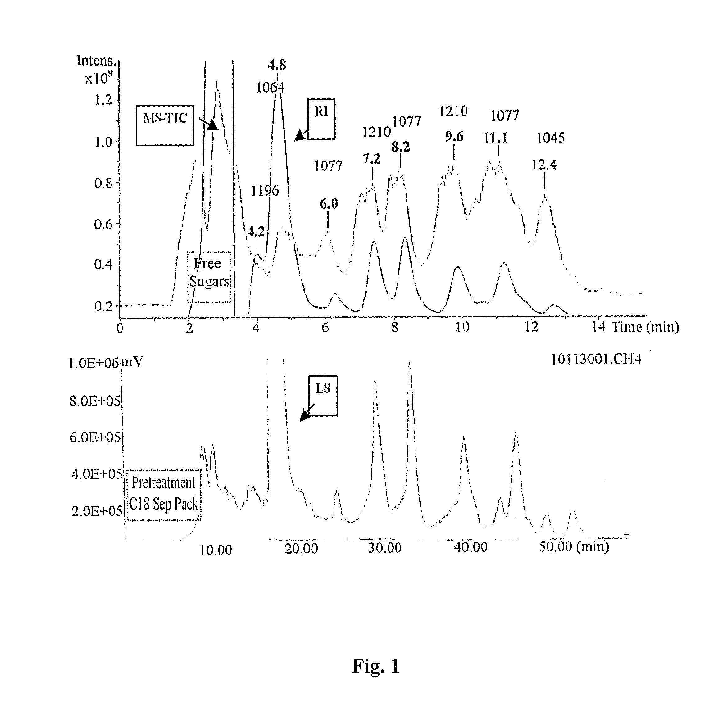 Balanites Aegyptiaca Saponins and Uses Thereof