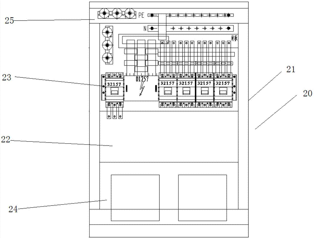 Box-type transformer station