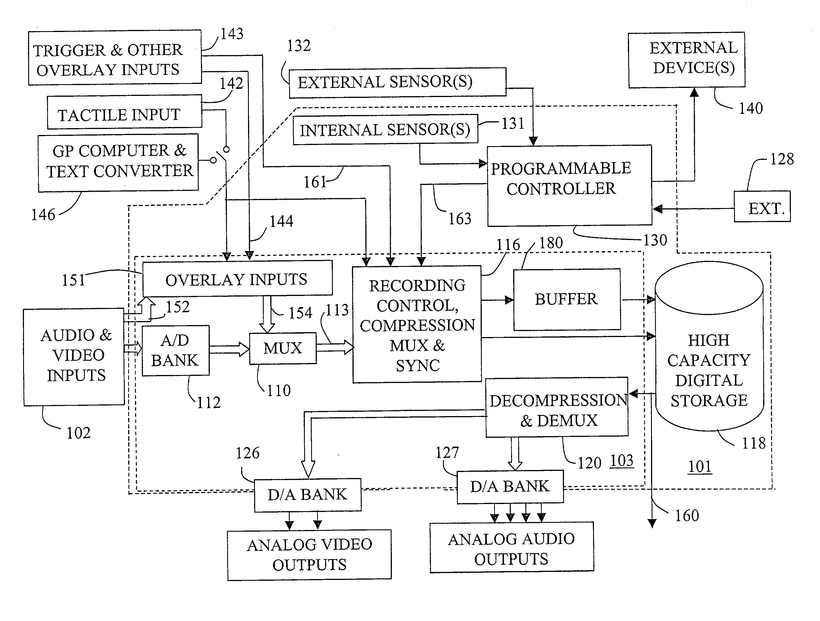 Mobile video recorder control and interface