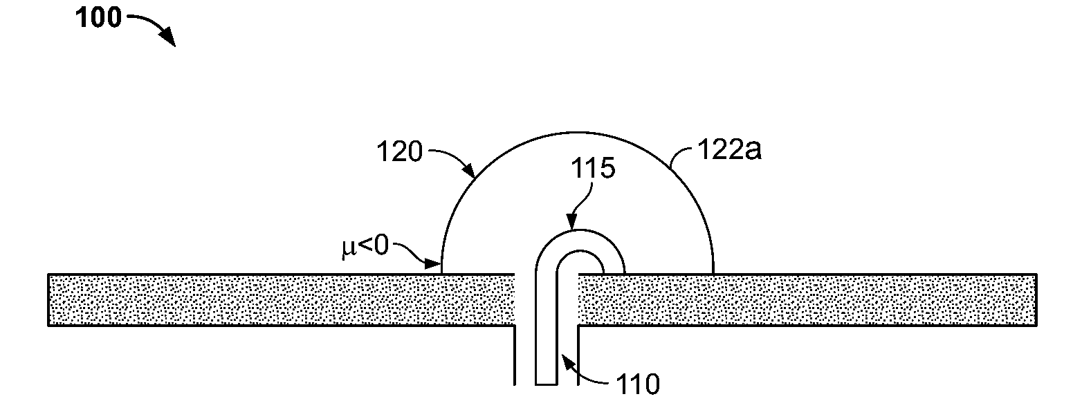 Electrically small antenna