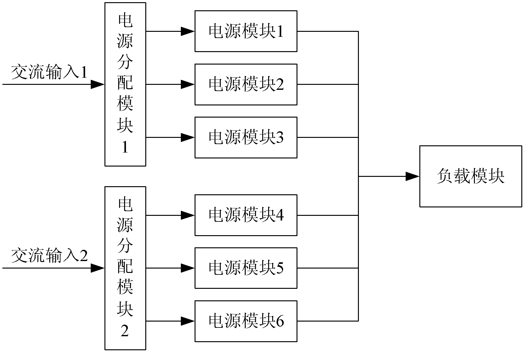 System and method for achieving power redundancy