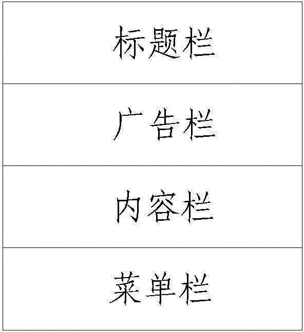 System and method based on SDK for rapidly building mobile internet application module