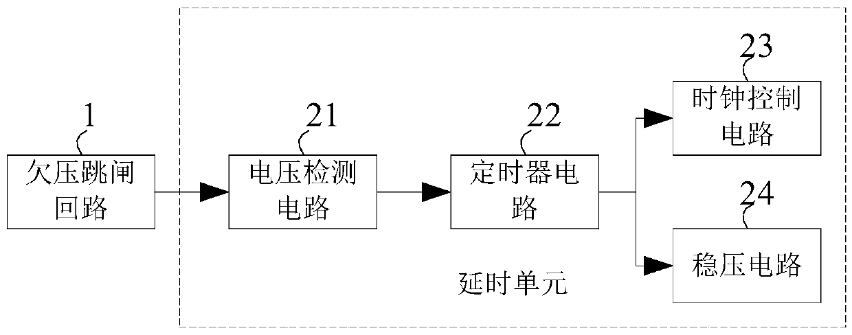 Delay trip low-voltage frame switch