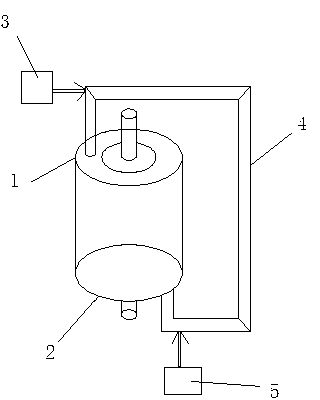 Vehicle driving motor cooling device