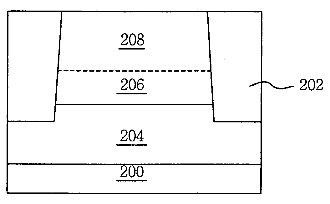 Recess gate transistor structure for use in semiconductor device and method thereof