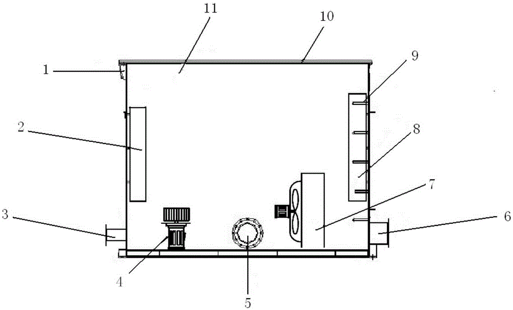 Stirring apparatus having temperature adjusting function