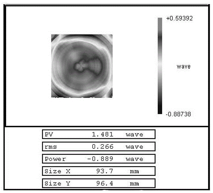 Magnetorheological Polishing Method for Deliquescent Crystals