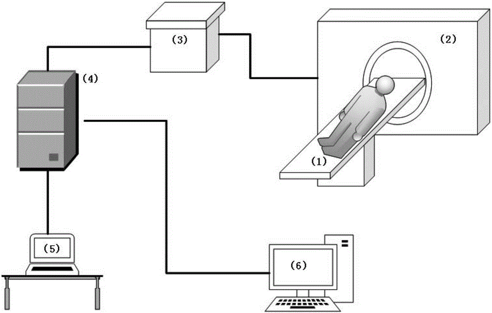 Device and method for coronary artery calcification detection and quantification in CTA image