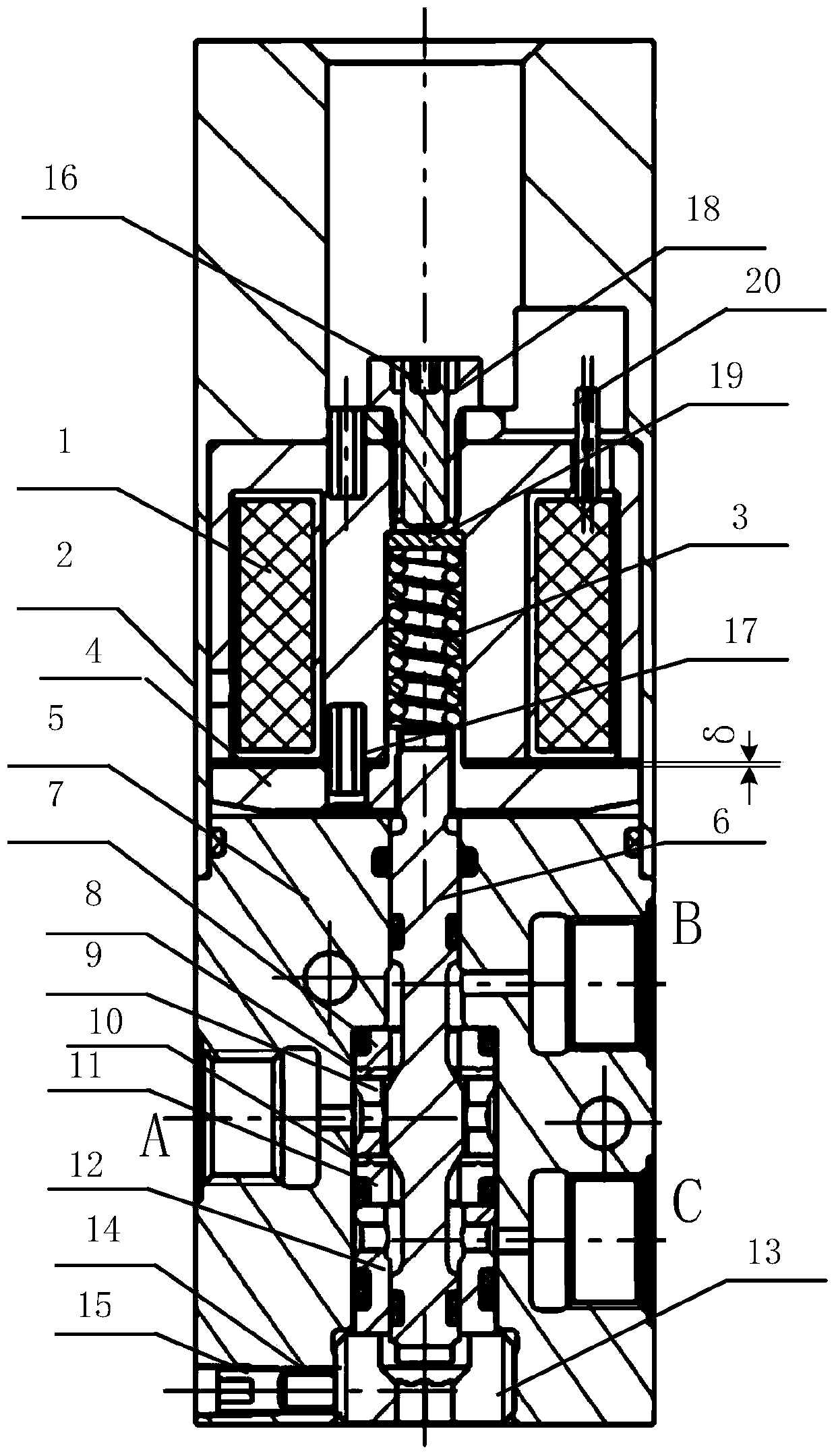 A high-pressure multifunctional two-position three-way solenoid valve