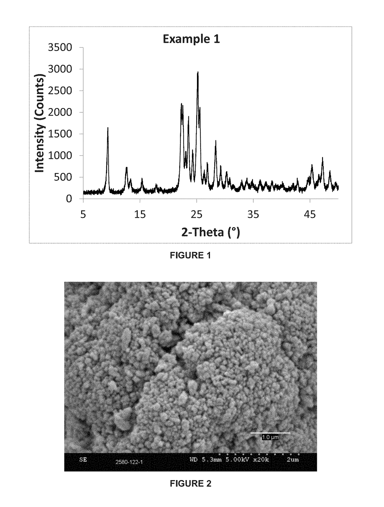 Small crystal ferrierite and method of making the same