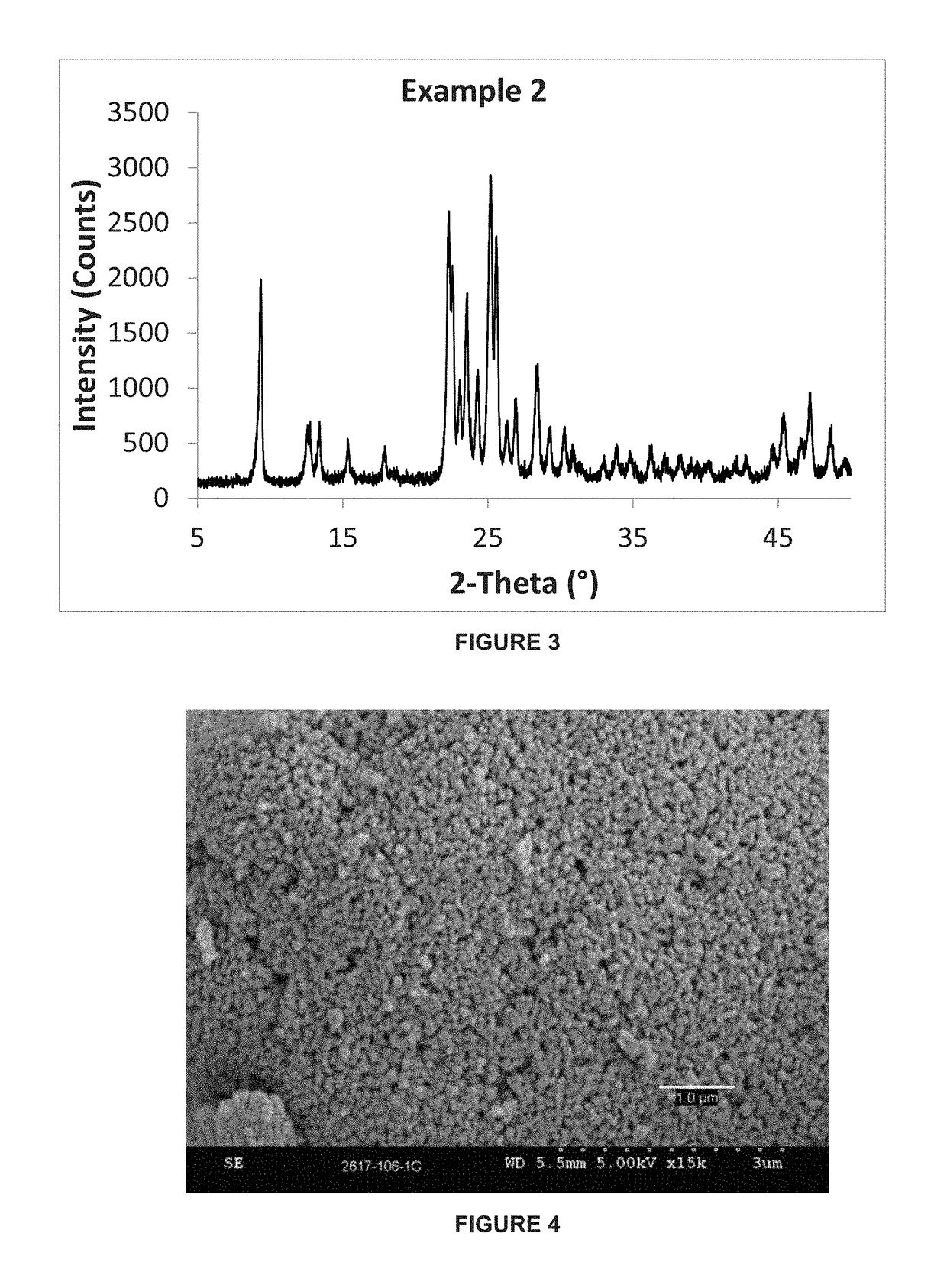 Small crystal ferrierite and method of making the same