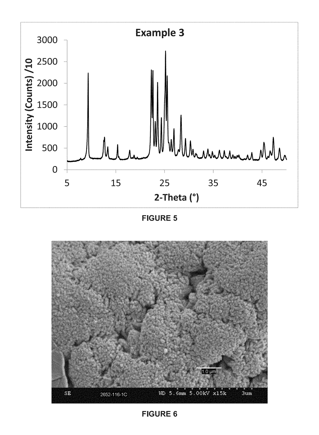 Small crystal ferrierite and method of making the same