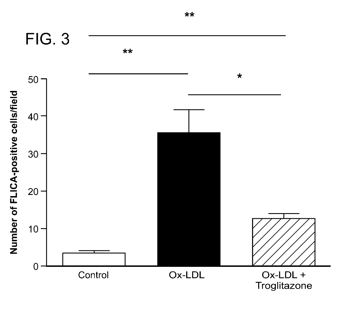 Peroxisome proliferator-activated receptor gamma selective agonists for inhibition of retinal pigment epithelium degeneration or geographic atrophy