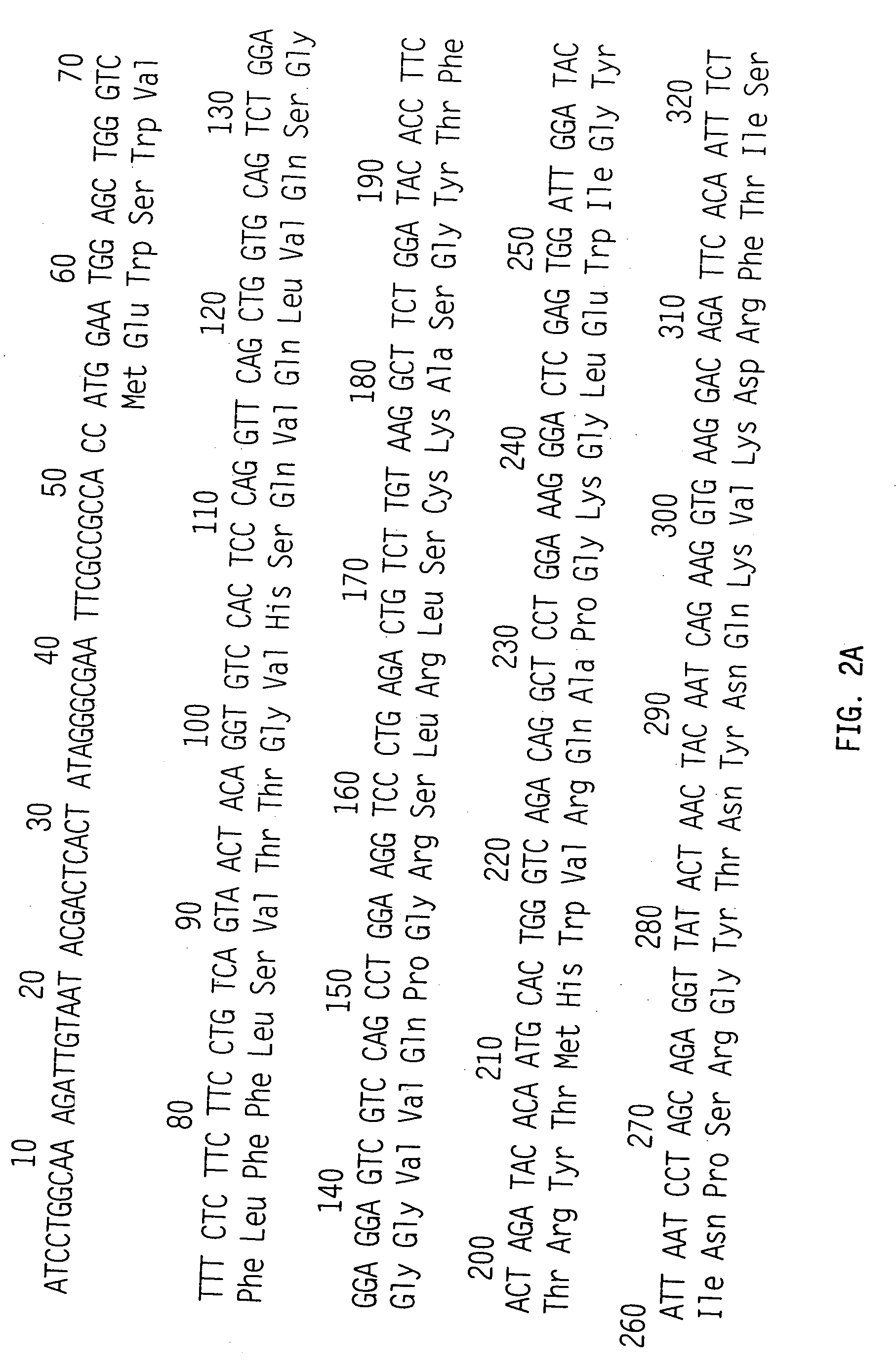 Methods and materials for modulation of the immunosuppressive activity and toxicity of monoclonal antibodies