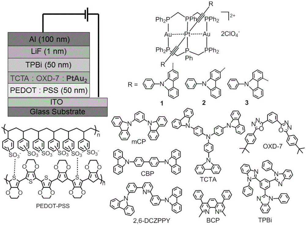 High-performance organic light-emitting diode