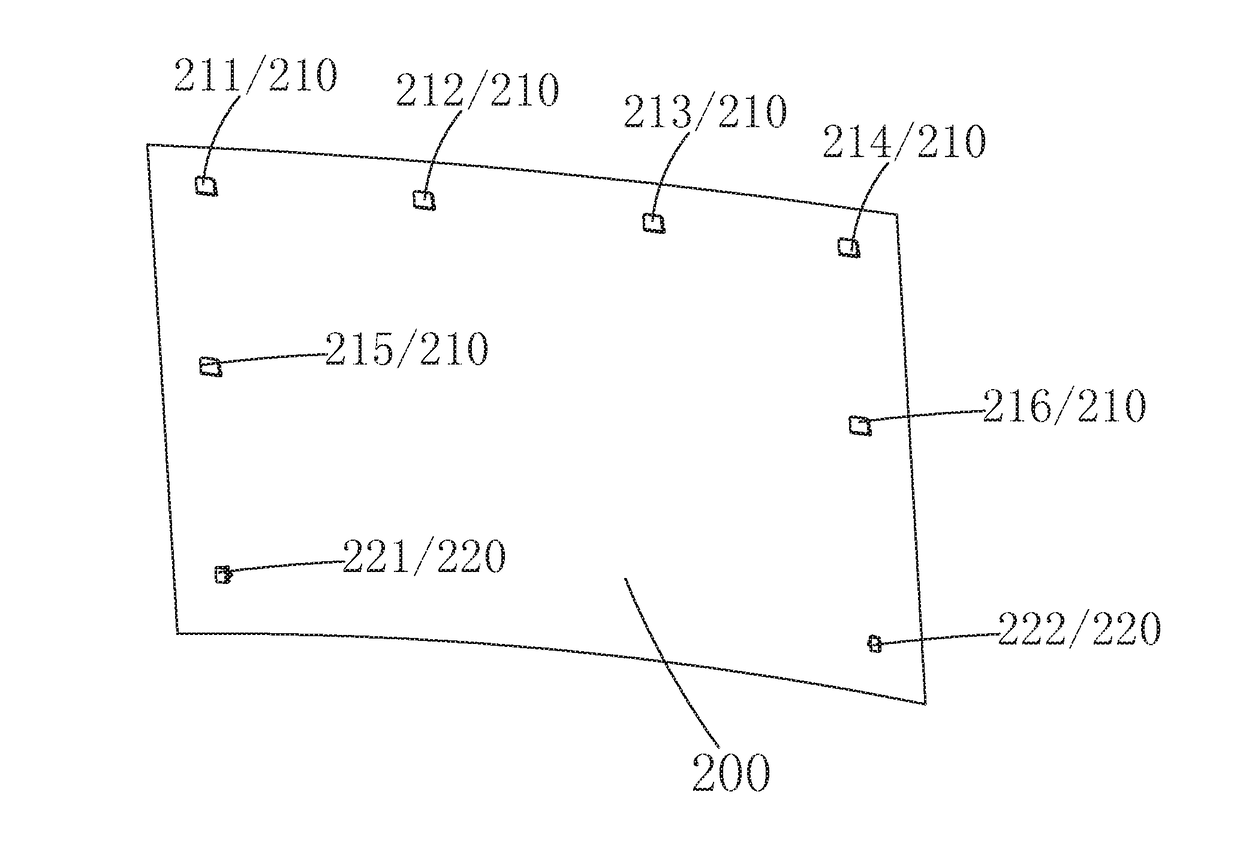 Curved backboard assembly and curved display device