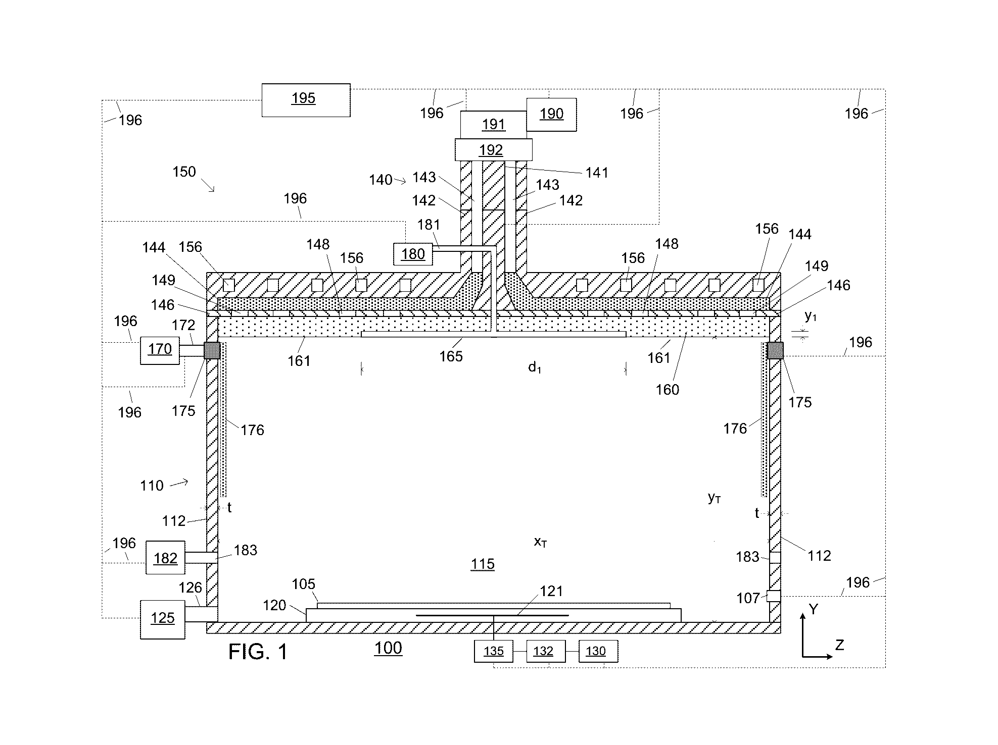 Plasma Generation and Control Using a DC Ring