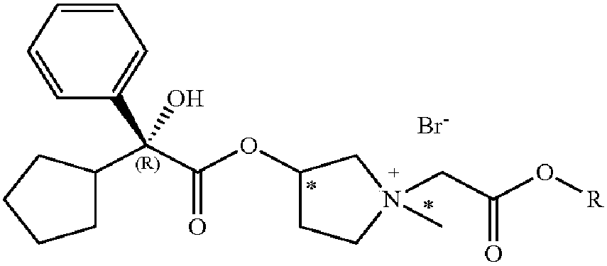 Anticholinergic glycopyrrolate esters for the treatment of hyperhidrosis