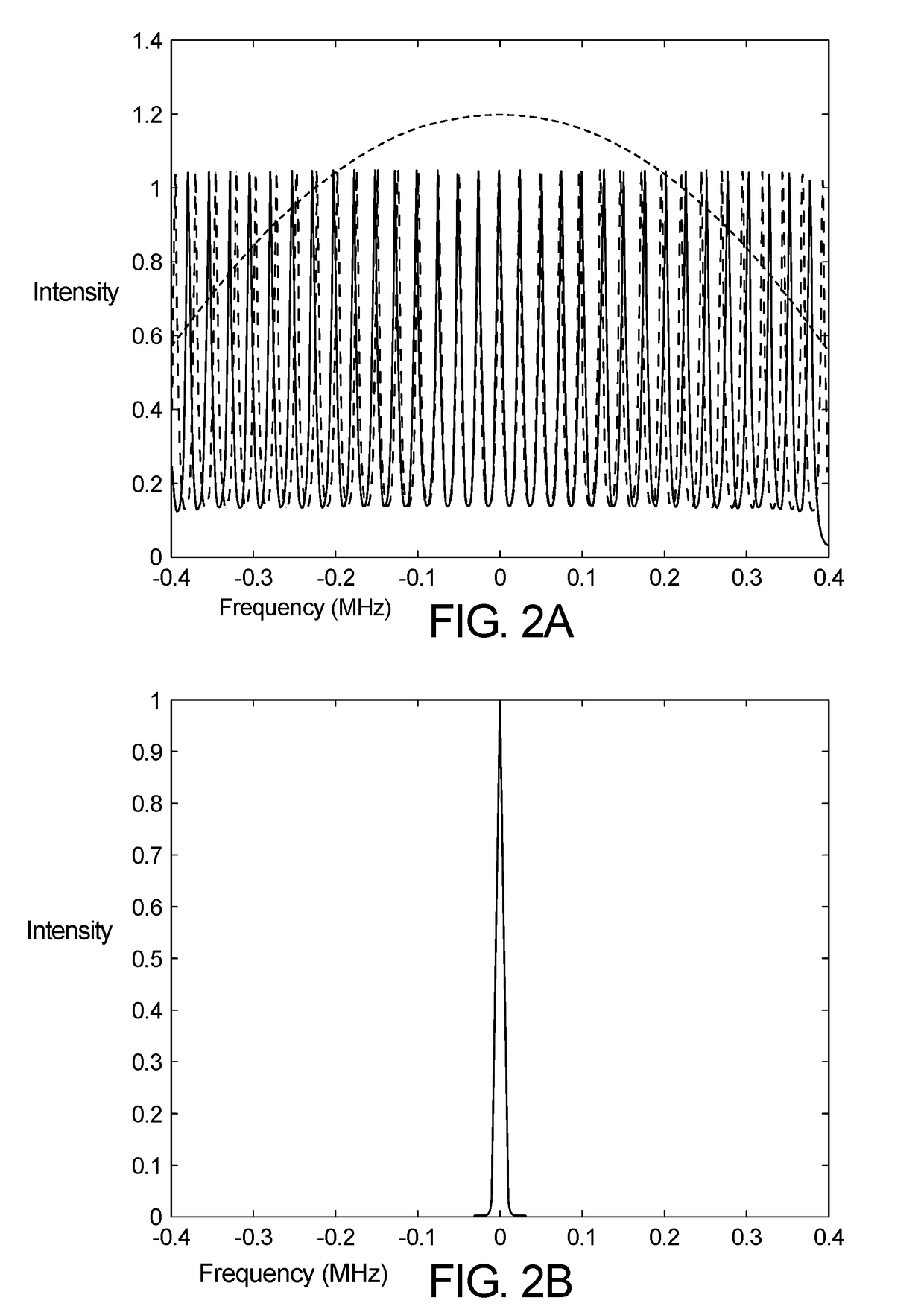 Dual-loop self-injection locked optoelectronic oscillator