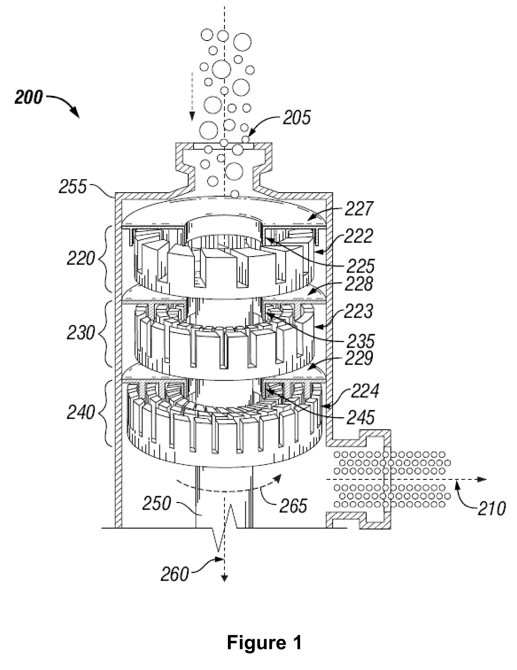 High shear application in processing oils