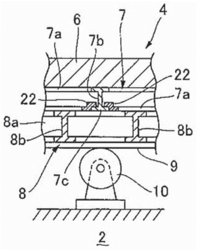 Rotary Hearth Furnace