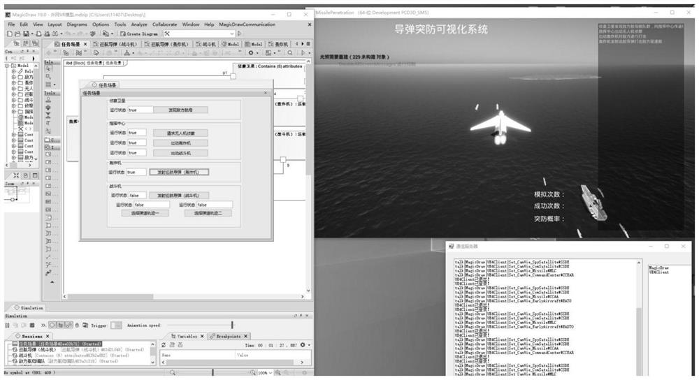 Model-based visual missile penetration probability verification method and device