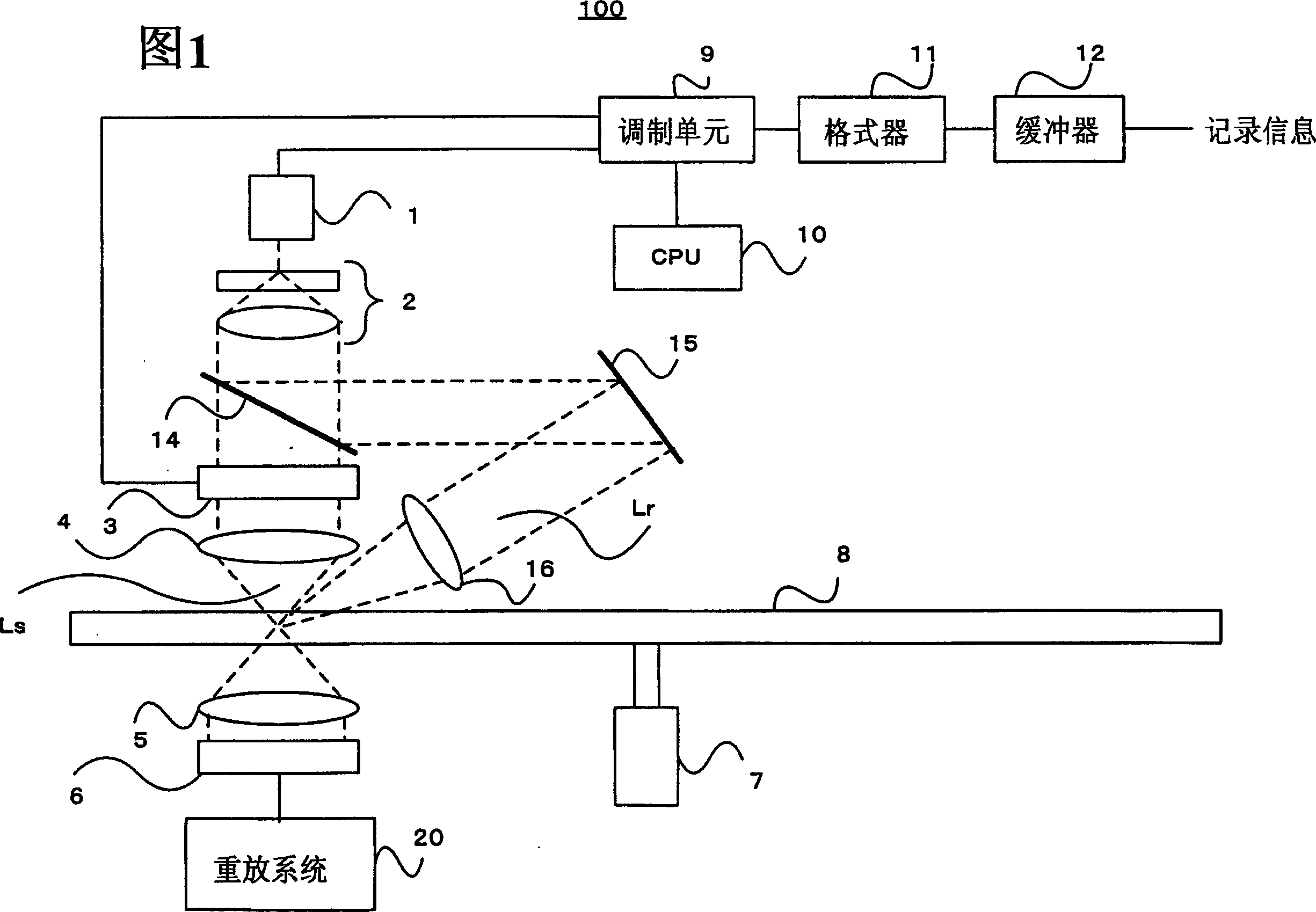 Information recording equipment, information replay equipment, recording method and replay method, and information recording medium