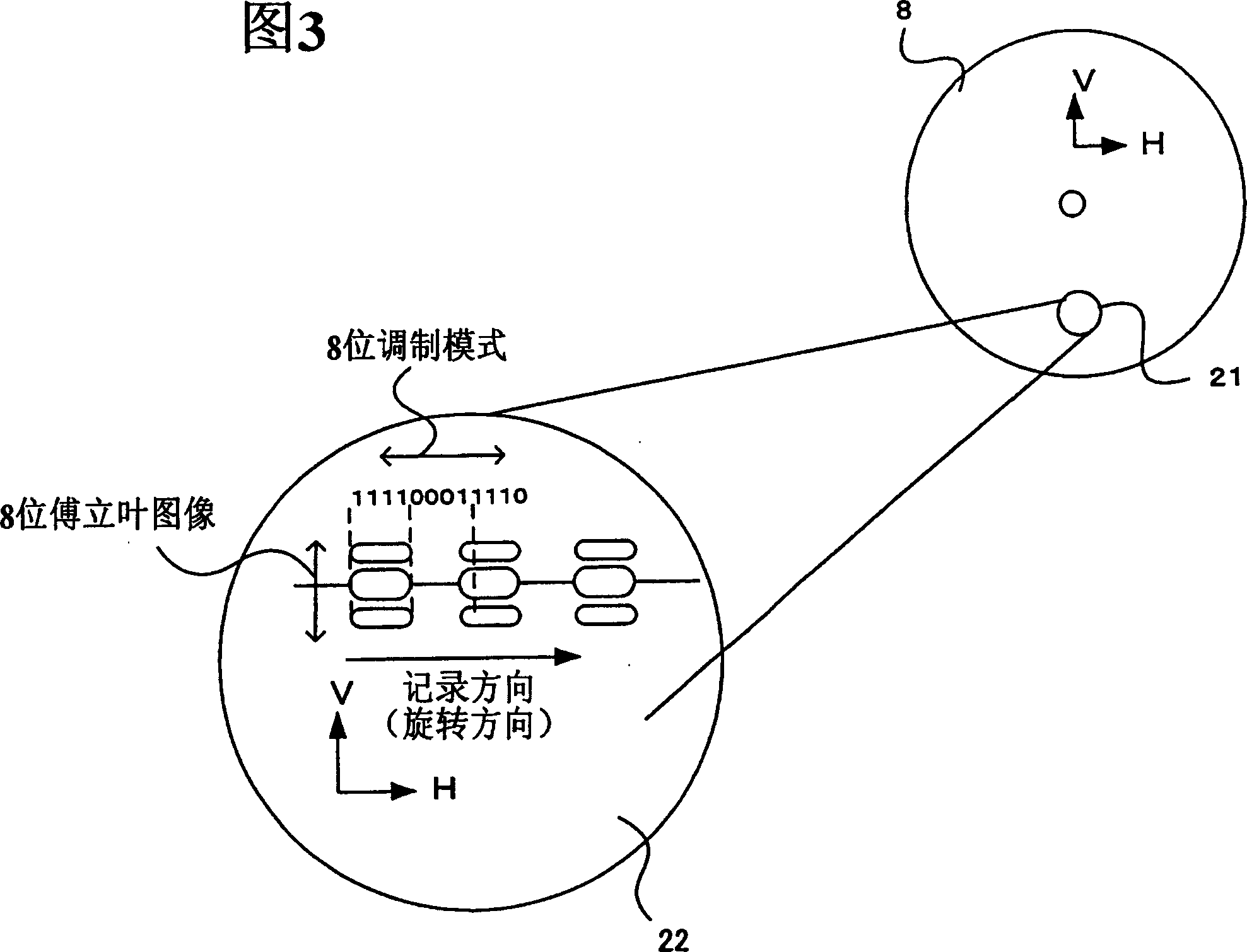 Information recording equipment, information replay equipment, recording method and replay method, and information recording medium