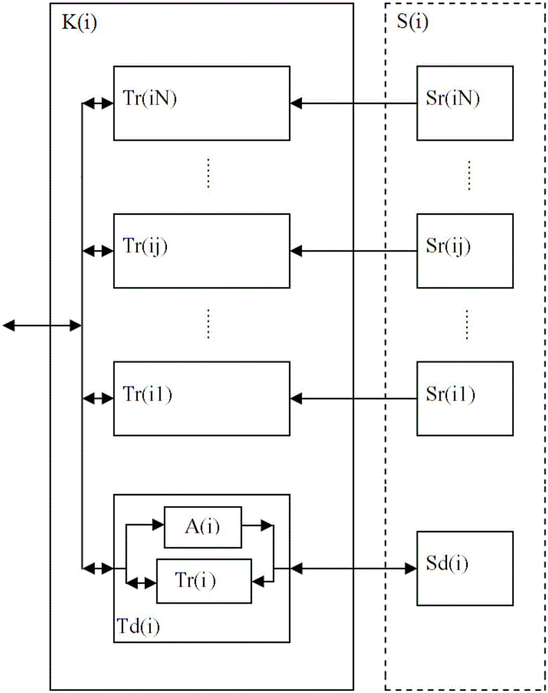 Method and device for multi-section tomography detection and control of foundation piles