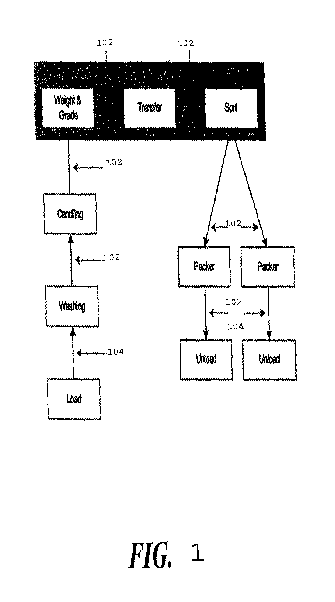 Method and system for applying ink markings on food products