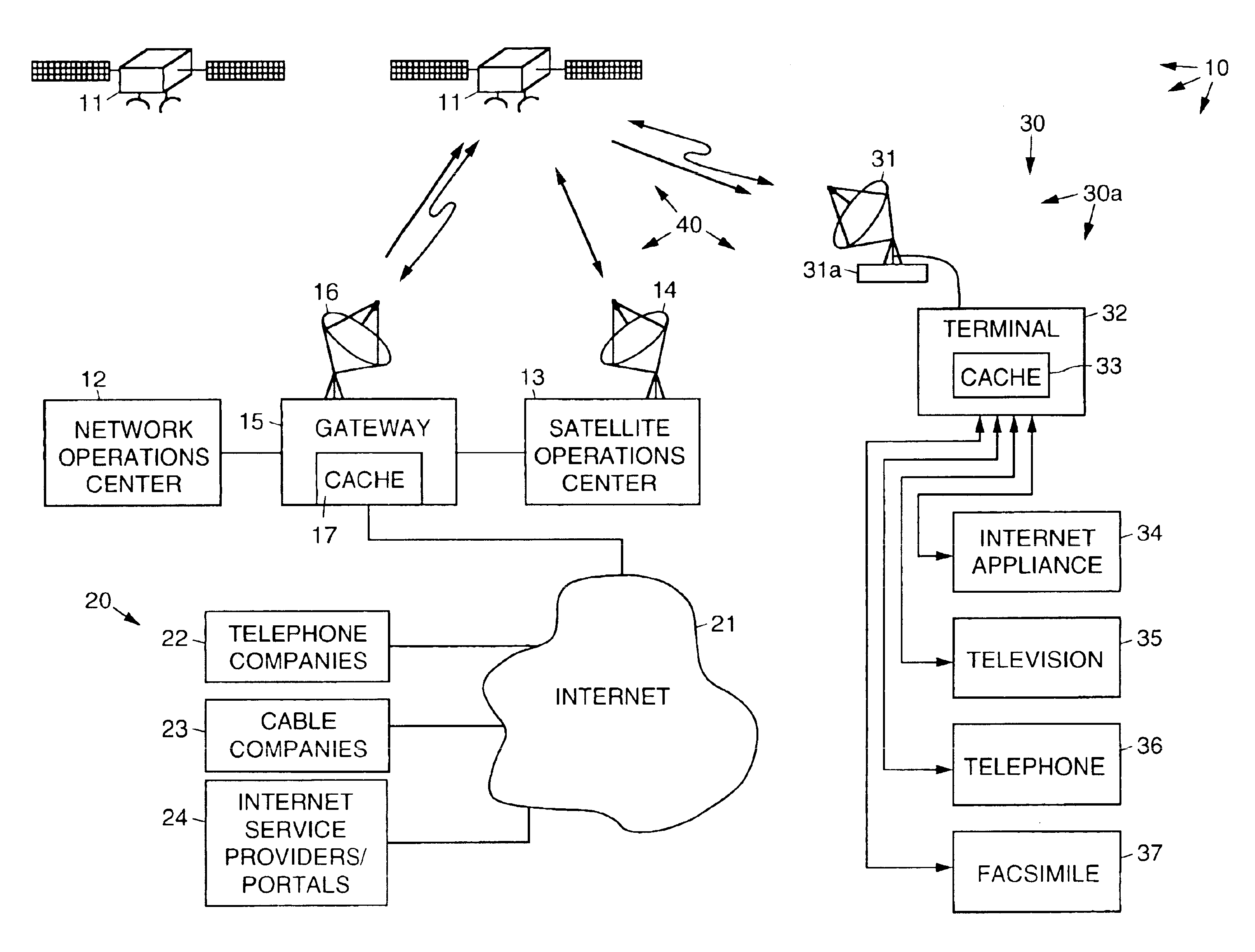 Broadband communication systems and methods using low and high bandwidth request and broadcast links