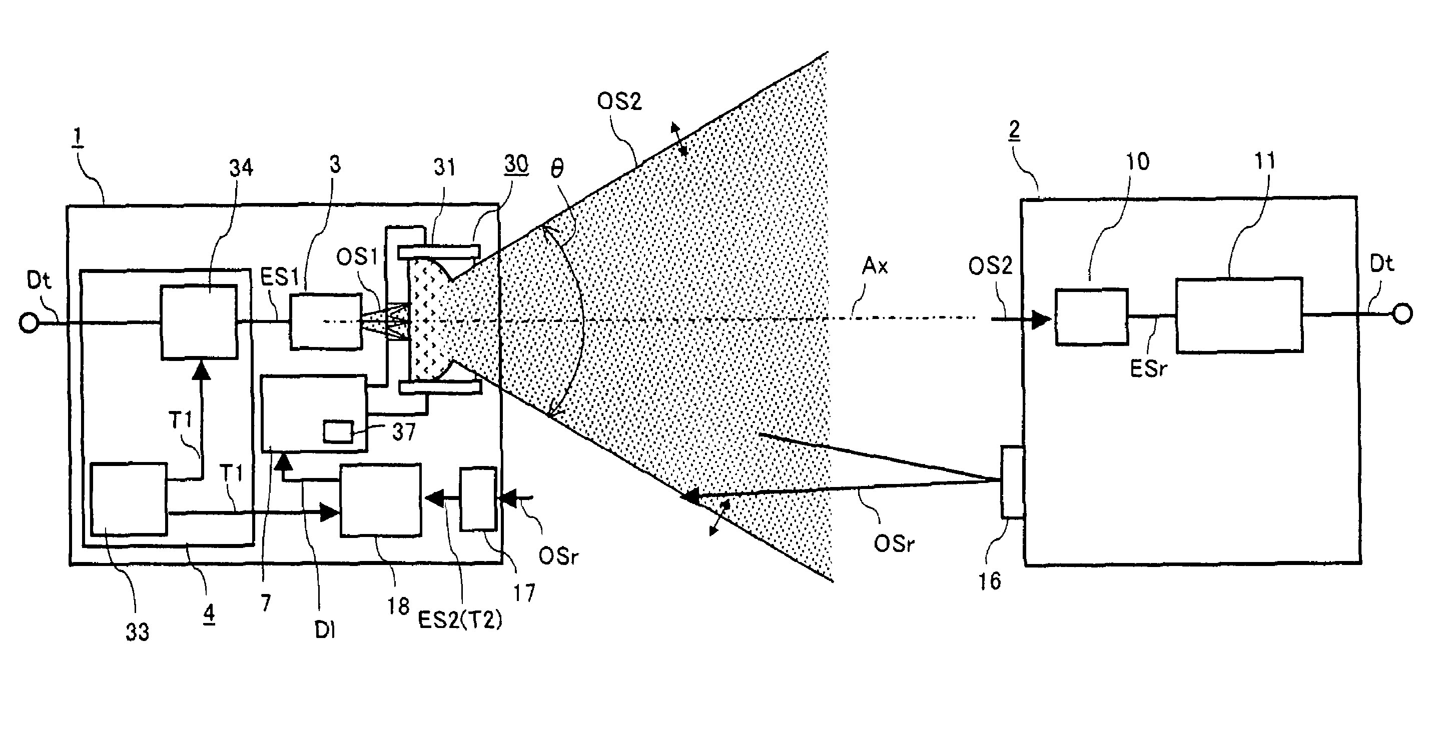 Liquid lens optical transmitter system