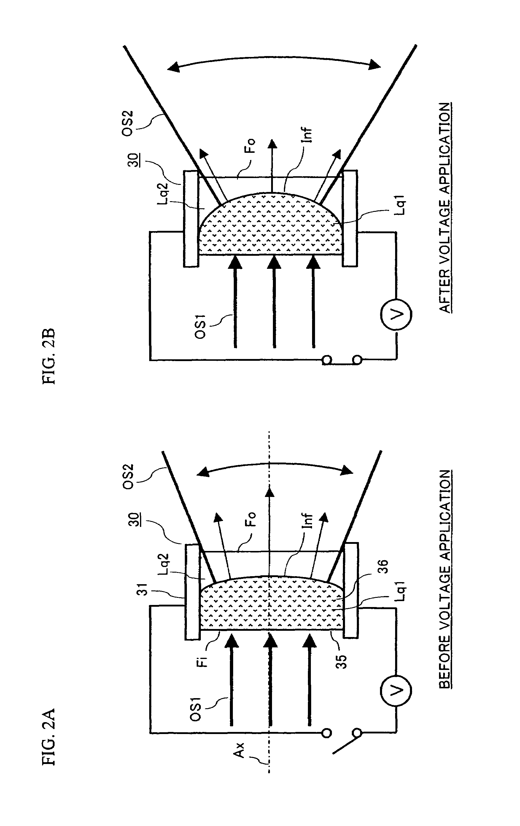 Liquid lens optical transmitter system